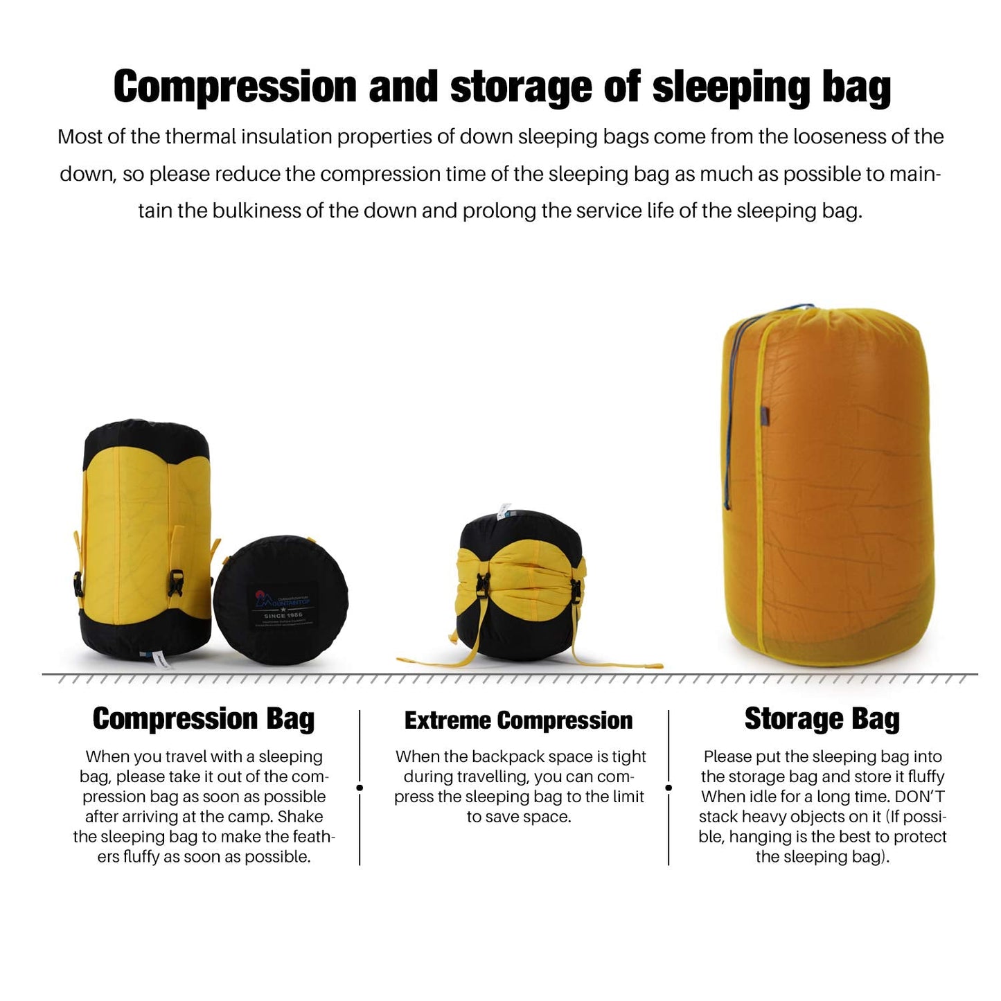 Mountaintop Down Sleeping Bag - 15 Degree F 650 Fill Power for Backpacking, Ultralight Compact Portable Hiking Camping With Compression Sack for Adults, Teen (800g-Blue New)