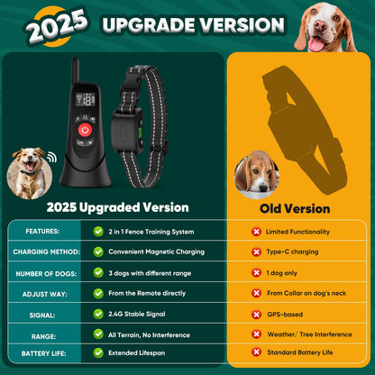 howfateam Wireless Dog Fence Collar, Electric Dog Fence & Remote Training Collar, Magnetic Charging Base, Portable Outdoor Wireless for Yards, Adjustable for Small Medium Large Dogs