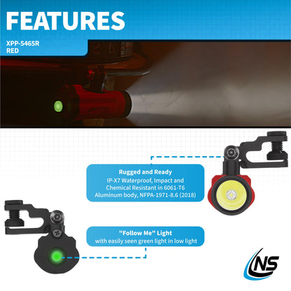 Nightstick XPP-5465R Forge™ Intrinsically Safe Helmet-Mounted Multi-Function Flashlight, Red
