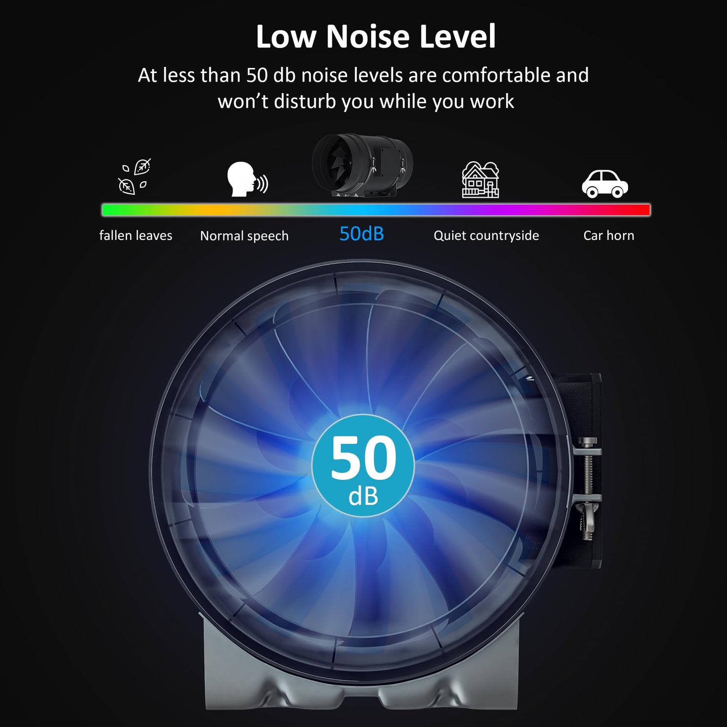 Toolazy 8 Inch Inline Duct Fan with WiFi App Control, 831 CFM Quiet EC Motor Ventilation Fan with Temperature Humidity Sensor, Smart Exhaust Fan for Large Grow Tent, Hydroponics, HVAC, Commercial Use