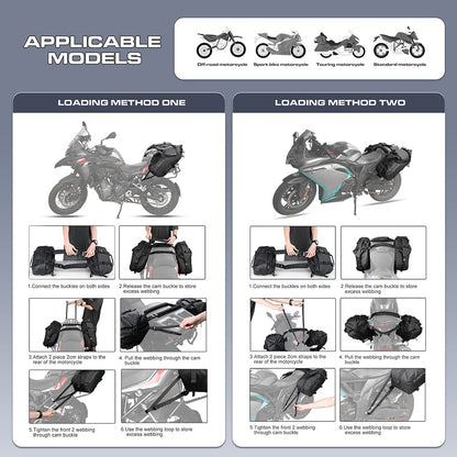 Rhinowalk Motorcycle Saddle Bags Waterproof Anti-Vibration Motor Side Bags Shoulder Bag Motorbike Panniers 28L(14L*2) for most Adventure and Sport Motorcycle Racks, 1 Pair