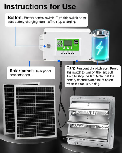 12" High Speed Solar Exhaust Fan for Greenhouse Equipped with Two 30W Solar Panel, with Battery and Smart Charging System. Applicable to Garages, Sheds, Attics, Storage Rooms, RVs