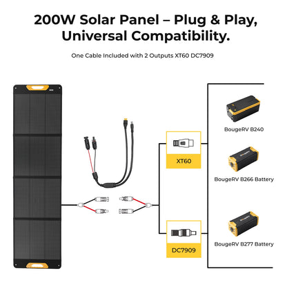 BougeRV 200W Portable Solar Panel, Fiberglass Solar Charger, Up to 25% Conversion Hight Efficiency, N-Type Foldable Solar Panel, IP65 Water Resistant for Camping, RV, Van, Boat, Hiking & Off-Grid Use