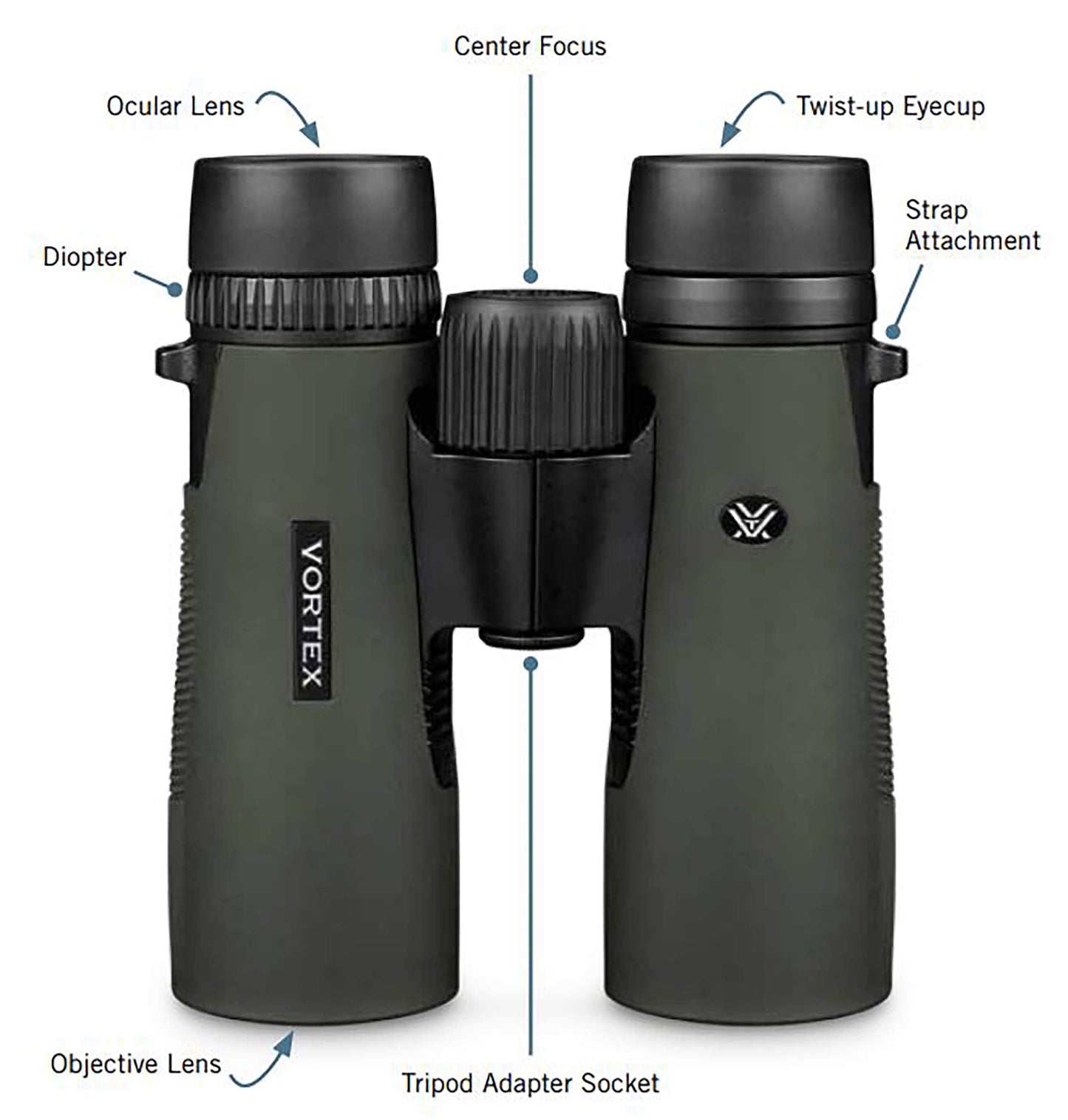 Vortex Optics Diamondback HD 8x28 Binoculars - HD Optical System, Non-slip Grip, Waterproof, Fogproof, Shockproof, Included Carry Case - Unlimited, Unconditional Warranty
