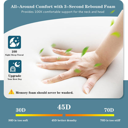 EUHAMS Side Sleeper Pillow - Ergonomic Memory Foam Shoulder Pillow with Arm Holes for Neck,Shoulder & Rotator Cuff Pain Relief-Arm Support Pillows for Adults Ideal for Left & Right Side Sleepers,Grey