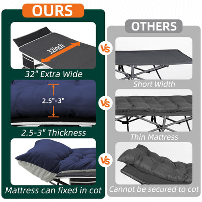 Fragess Portable Camping Cot, 32" Extra Wide Camping Cots for Everyone with Thick Cushion, Heavy Duty Sleeping Cot Holds Up to 600LBS, Cots for Sleeping, Rv, Beach, Patio, Office Naps(Blue)