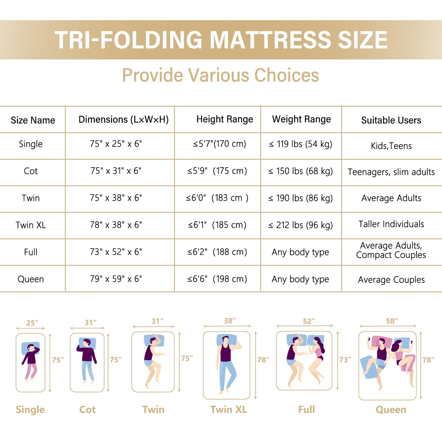 Lazyzizi Folding Mattress, 6 Inch Memory Foam Tri-fold Mattress with Breathable & Washable Bamboo Fiber Fabric Cover, Foldable Floor Guest Bed for Camping, Road Trip, TwinXL