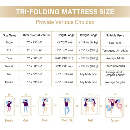 Lazyzizi Folding Mattress, 6 Inch Memory Foam Tri-fold Mattress with Breathable & Washable Bamboo Fiber Fabric Cover, Foldable Floor Guest Bed for Camping, Road Trip, TwinXL