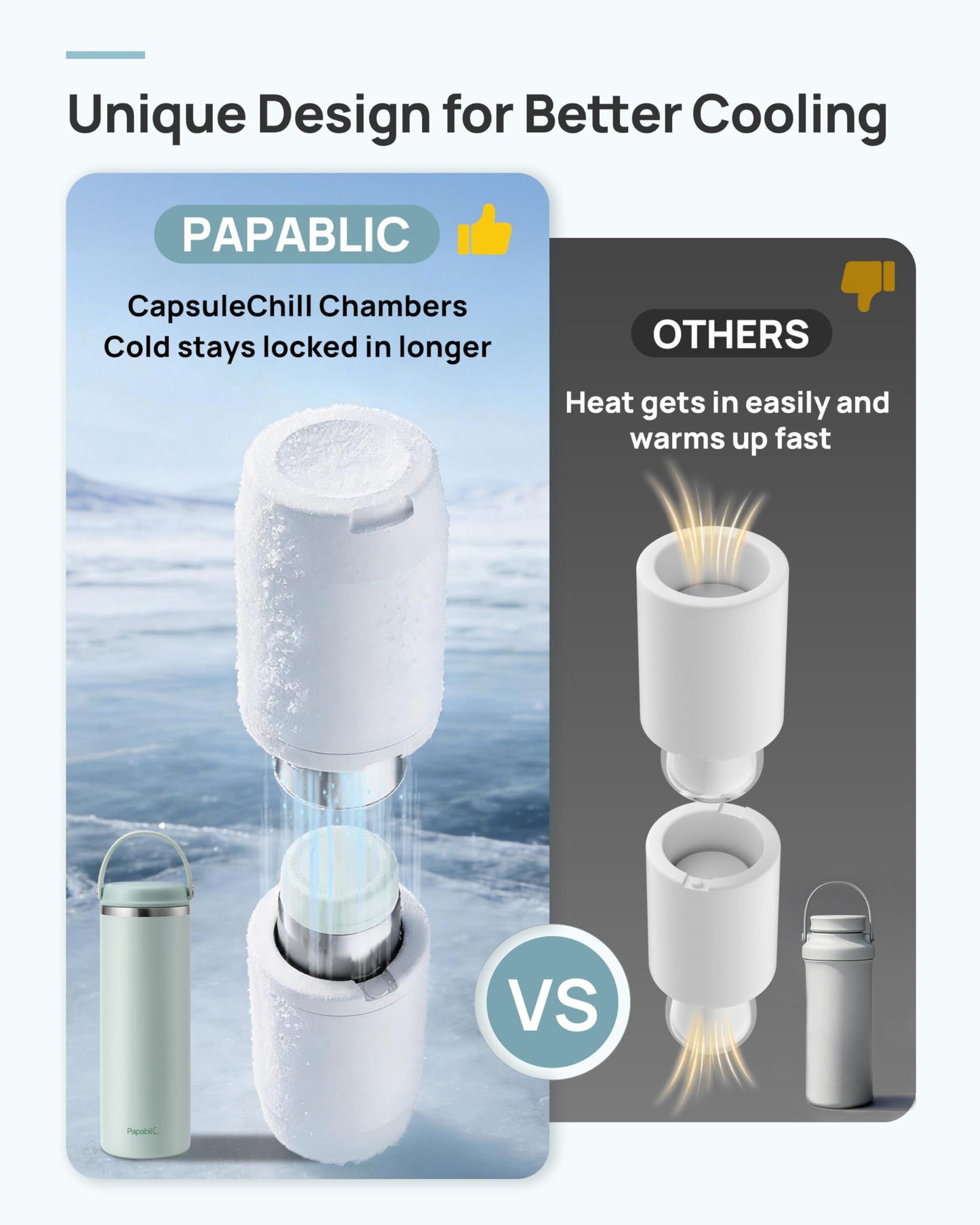 Papablic Innovative 360° CapsuleChill Breastmilk Cooler for 36H Safe Storage, 20oz Stress-Free Portable Breast Milk Chiller with 2pcs Stainless Steel Baby Bottles for Work & Travel, Mint Green