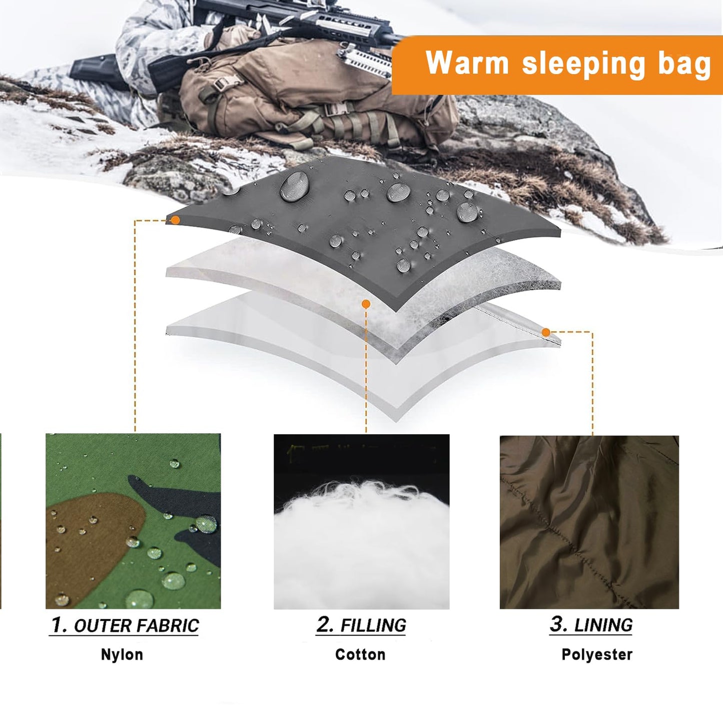 MT Military Army Force Defence 4 & Tropen Patrol Mummy Sleeping Bags with Bivy Cover Compression Sack, Modular Sleeping System 2.0 for Cold Weather,