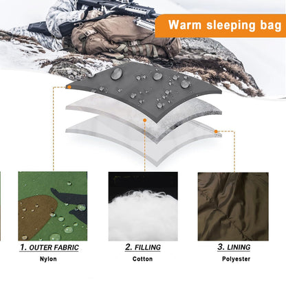MT Military Army Force Defence 4 & Tropen Patrol Mummy Sleeping Bags with Bivy Cover Compression Sack, Modular Sleeping System 2.0 for Cold Weather,