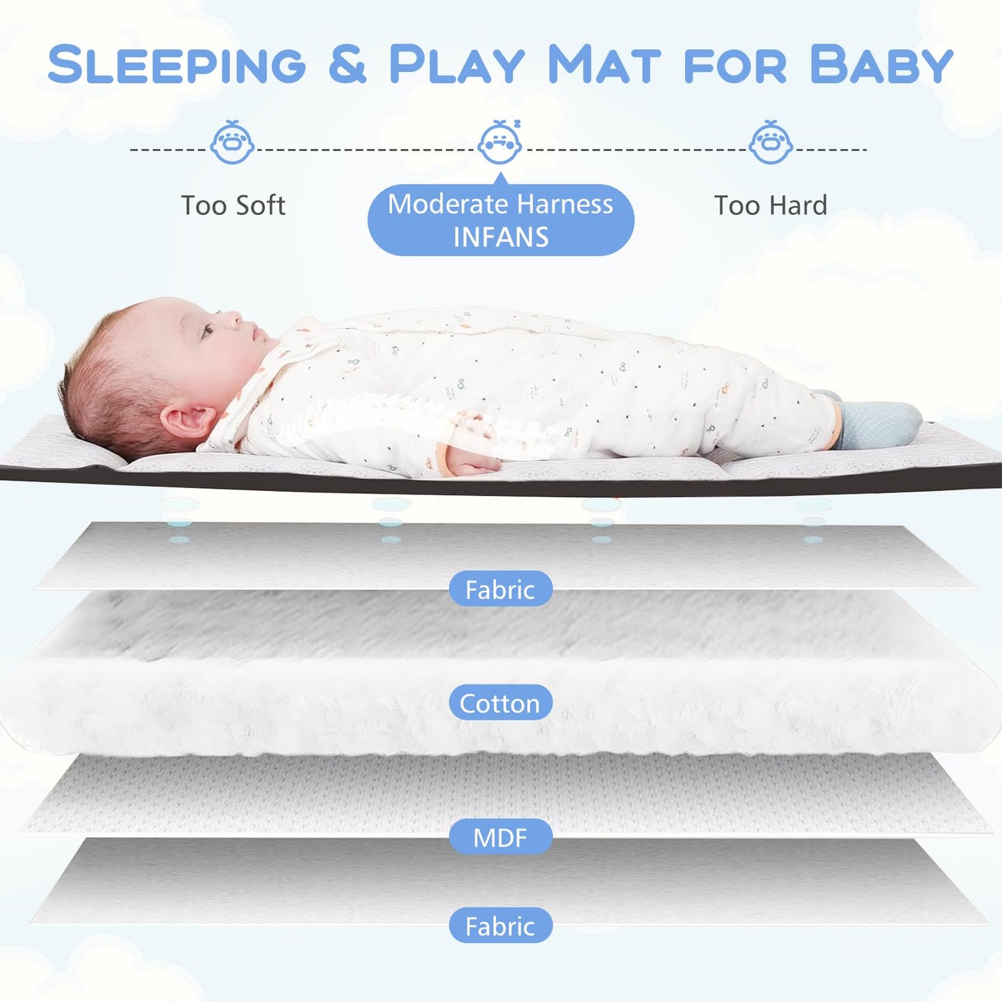 INFANS Pack and Play, 5 in 1 Baby Bedside Sleeper with Bassinet, Diaper Changer, Mattress, Carry Bag, Music Box Hanging Toys, Foldable Bedside Crib, Portable Playard for Newborn Toddlers (Gray)