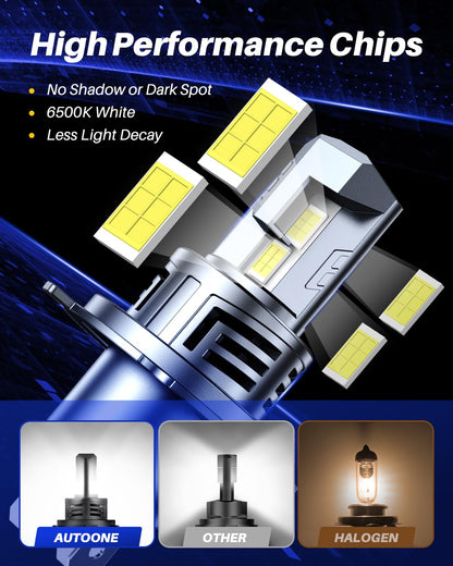 AUTOONE H4/9003/HB2 Light Bulbs, 32000LM, 6500K White, Quick Installation, Pack of 2