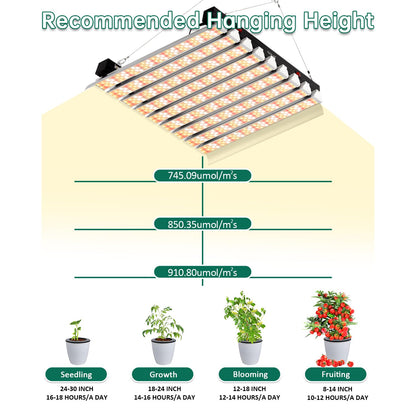 SZHLUX 400W LED Grow Light 4×4ft Coverage with Double Switches, Full Spectrum Grow Light for Indoor Plants, Sunlight Plant Light 864 LEDs for Hydroponic Seedling Veg and Bloom Greenhouse