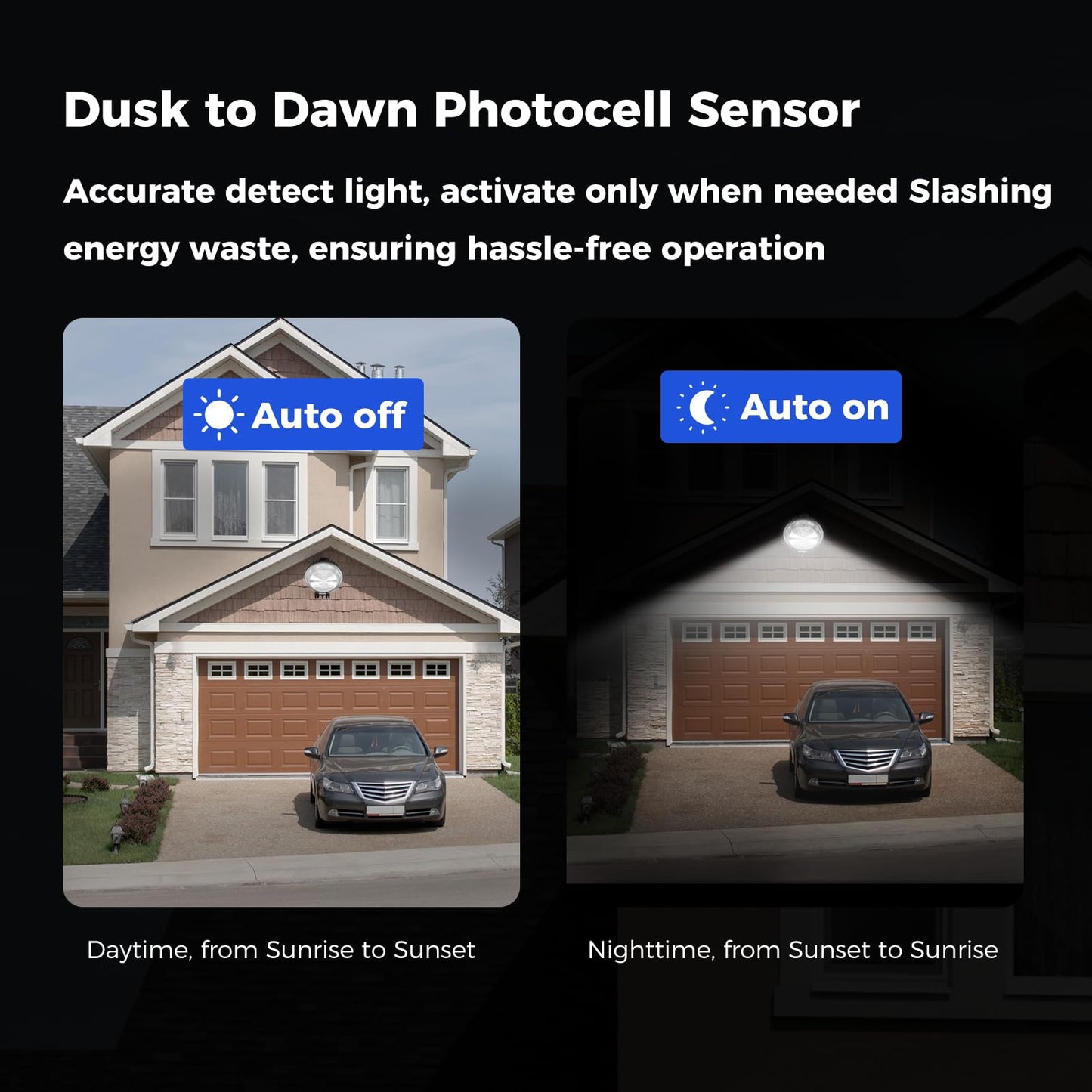 AIKVSXER LED Barn Lights 160W 24000LM Yard Area Light Dusk to Dawn Outdoor Lighting 6500K Security Flood Light IP66 Waterproof for Garden Garages Street Warehouse Farmhouse 6 Pack