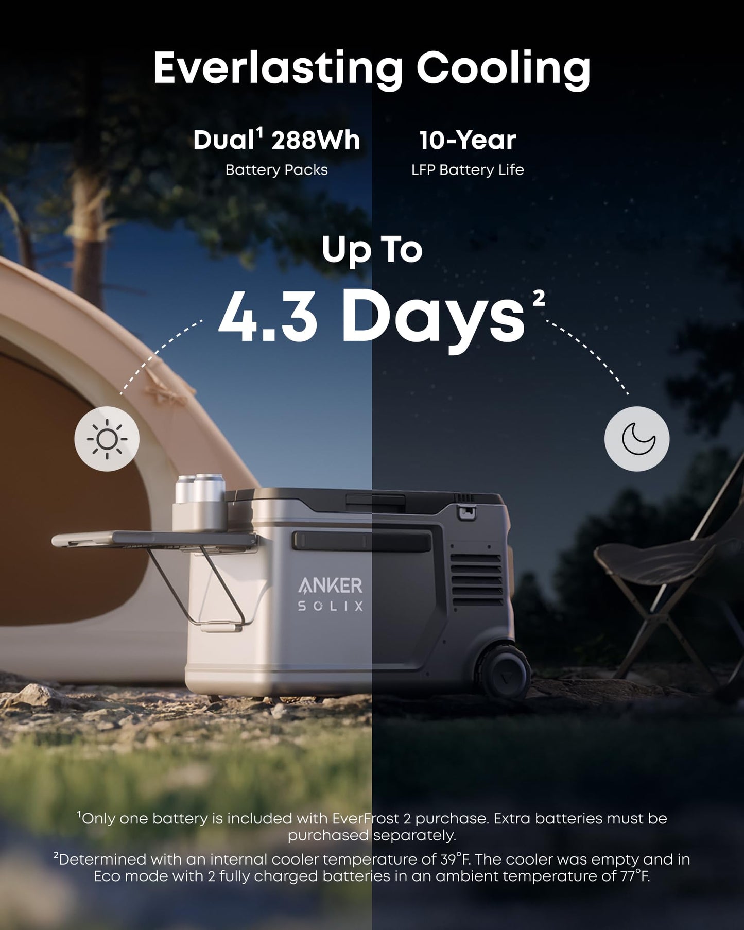 Anker SOLIX EverFrost 2 40L Cooler, 61 qt Car Refrigerator, Electric Cooler with 288Wh Battery, Powered by AC/DC or Solar,for Outdoor Camping, Travel, and Fishing, Fits in Trucks