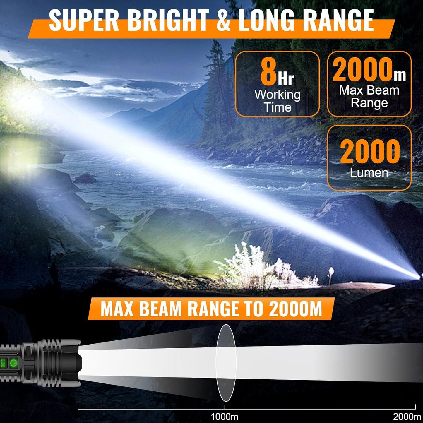 Hoxida Camping Lanterns Flashlight Rechargeable High Lumens- 2000 Meters Long Beam Super Bright LED Flashlight, Waterproof Camping Tent Lights 5 Modes, Zoomable Handheld Flashlight Lantern 4pcs