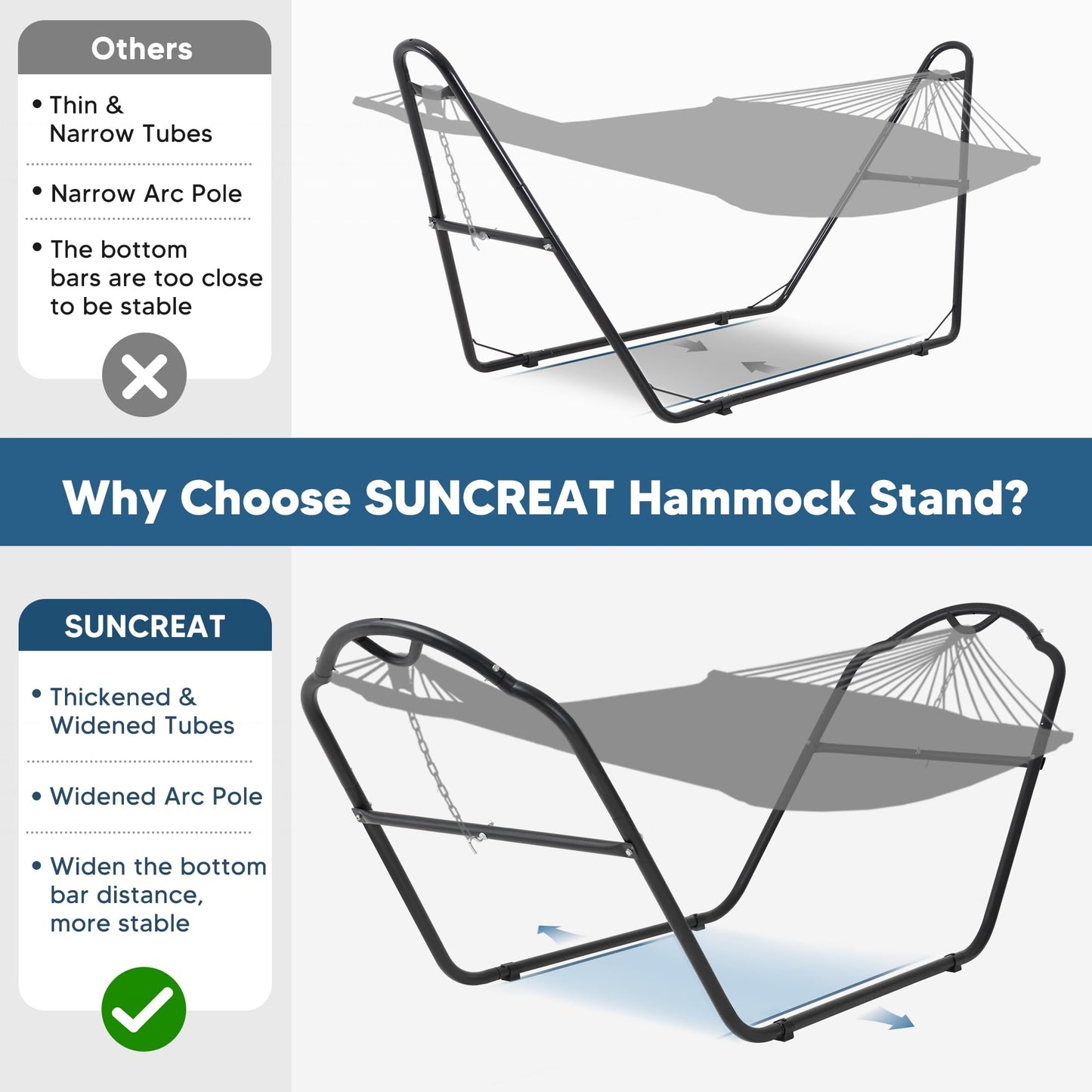 SUNCREAT Universal Steel Hammock Stand Only, Heavy Duty Hammock Stand, Fits 2 Person Hammock 9 to 14 Feet Long, 475-Pound Capacity, Patent Pending, Black