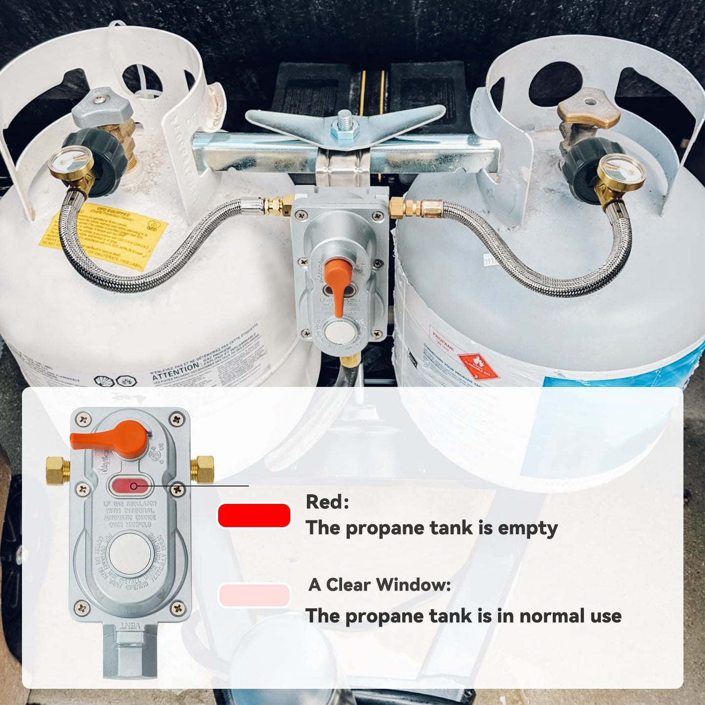 Skyflame 2-Stage Auto Changeover Propane Gas Rv Regulator Kit with 2PCS Gauges and Dual Propane Tank Mounting Rack for 40 lbs Tanks