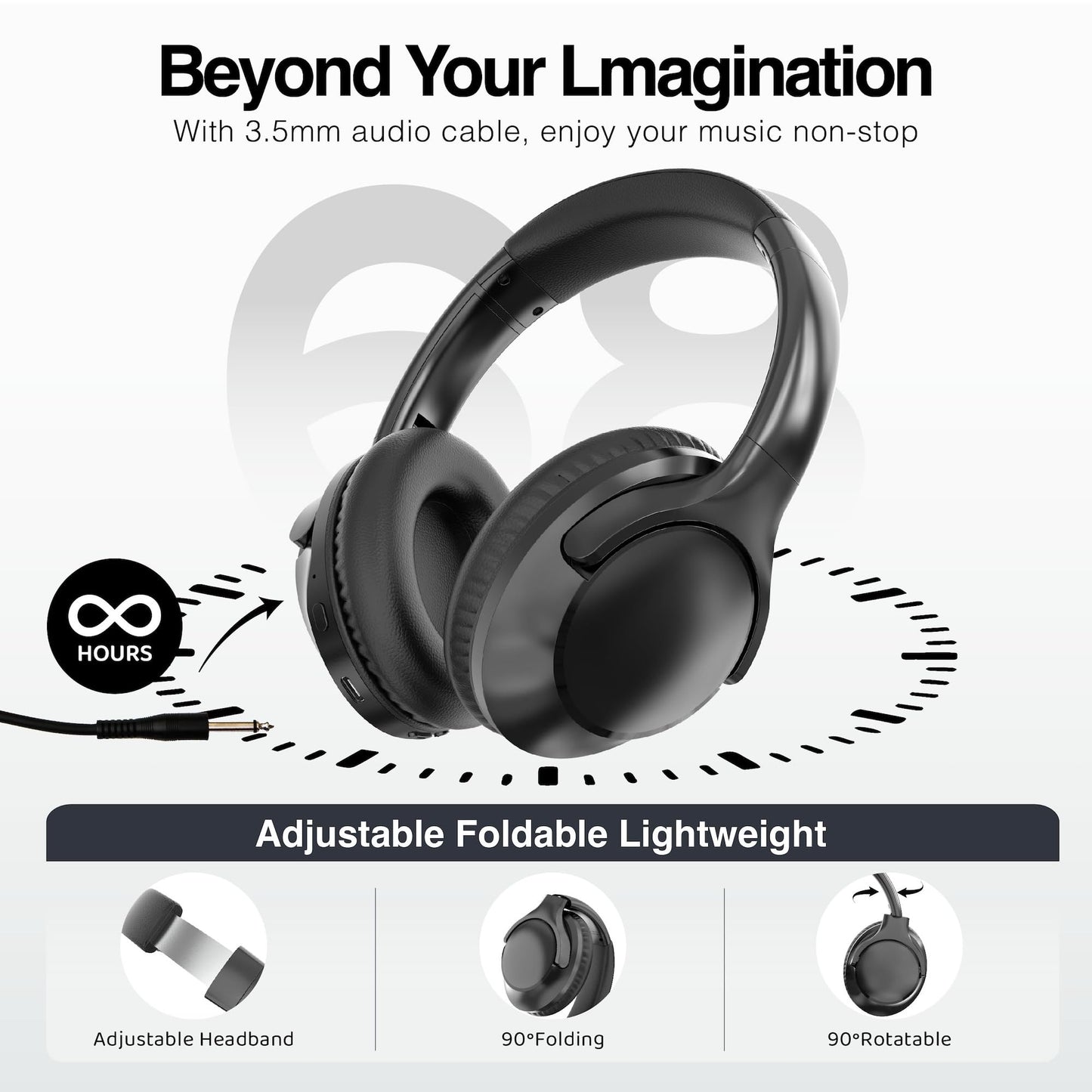 MIDOLA Bluetooth Headphones Over Ear 68H Playtime 6 EQ Wireless Headset with Microphone HiFi Stereo Foldable Lightweight Deep Bass for Travel Home Office Cellphone Black