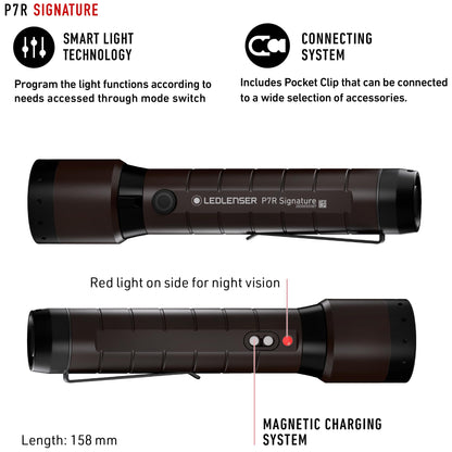 Ledlenser P7R Signature Flashlight - 2000 lm, Aluminum - High Lumens IP68 Waterproof - Adjustable Focus Torch Light - Outdoor Flashlights for Hiking, Camping & Security