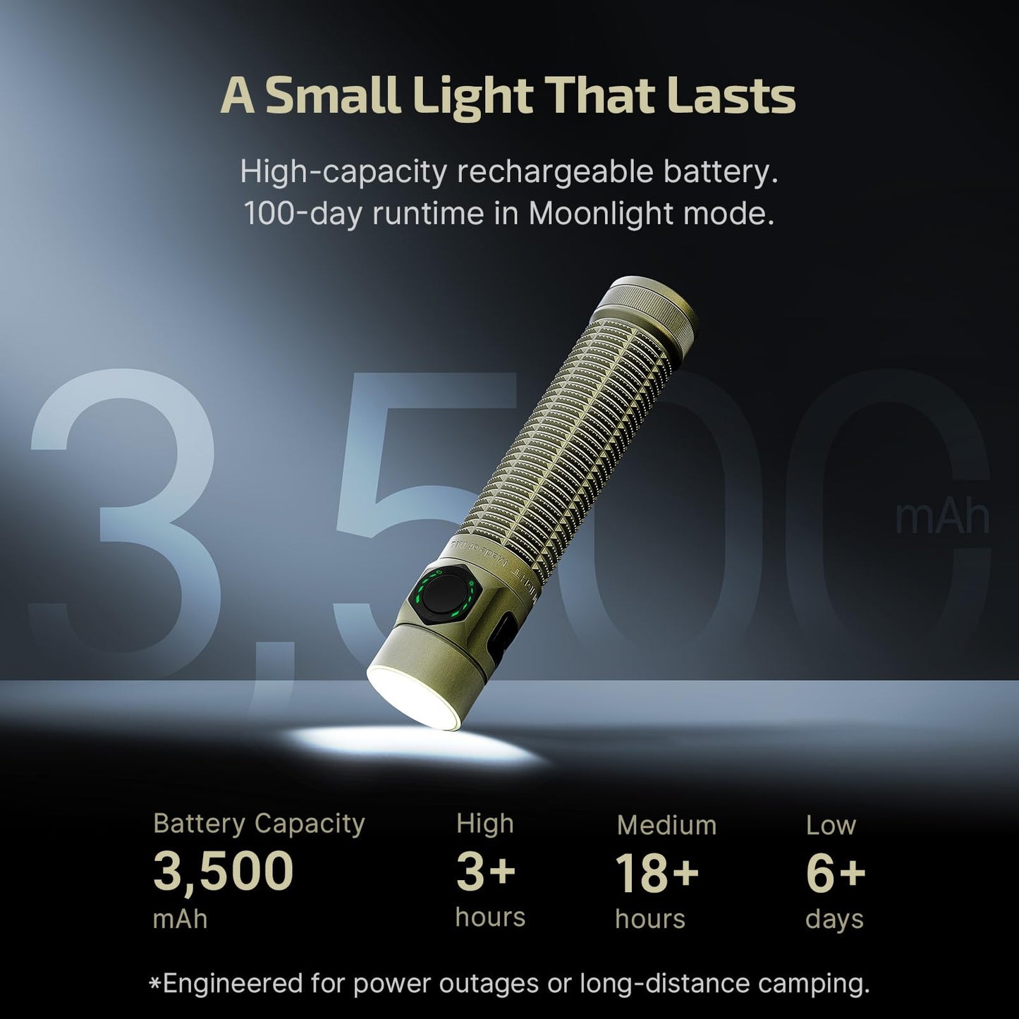 OLIGHT BatonUltra EDC Flashlight Rechargeable, 1800-Lumen 6 Modes Pocket Light with Pure White Light, USB C Bright LED Flashlights with Magnetic Tail Switch for Home Use, Camping, Outdoor(Olive Green)