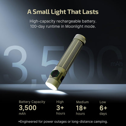 OLIGHT BatonUltra EDC Flashlight Rechargeable, 1800-Lumen 6 Modes Pocket Light with Pure White Light, USB C Bright LED Flashlights with Magnetic Tail Switch for Home Use, Camping, Outdoor(Olive Green)