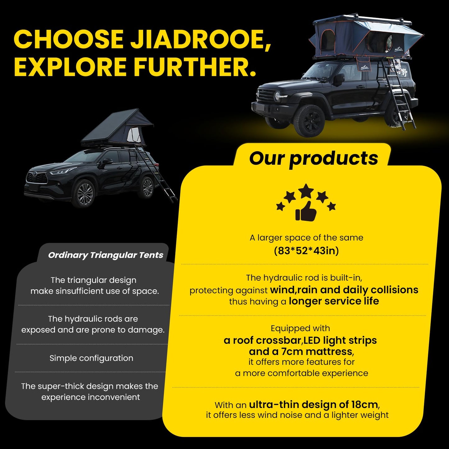 JIADROOE Hard Shell Roof Top Tent with Adjustable Crossbars, 4-Season Waterproof Pop-up Tent with Detachable Thermal Insulation Liner, Anti-Condensation Mat & USB Power Hub for Trucks, SUVs, Vans