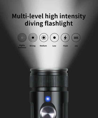 ITFGIMOK Super Bright Dive Light, IP68 Waterproof Flashlight with 3 Adjustable Beams (3° Spot/24° Flood/72° Wide), for Underwater Photography, Macro Video, Night Diving