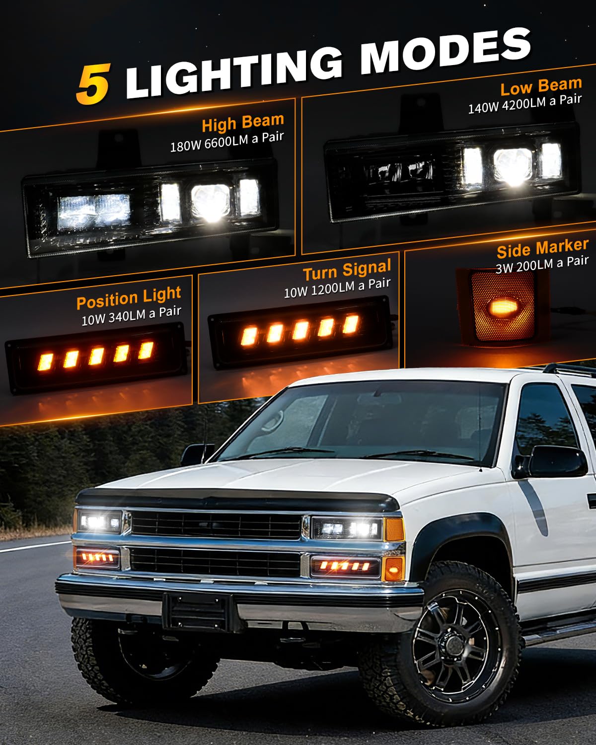 BICYACO 5-in-1 DOT LED Headlight Assembly with Turn Signal Side Marker, Anti-Glare 6600LM Hi/Lo Beam, IP67 Waterproof, Plug N Play for OBS 1994-1999 Chevy Silverado Tahoe Suburban C/K 1500 2500 3500