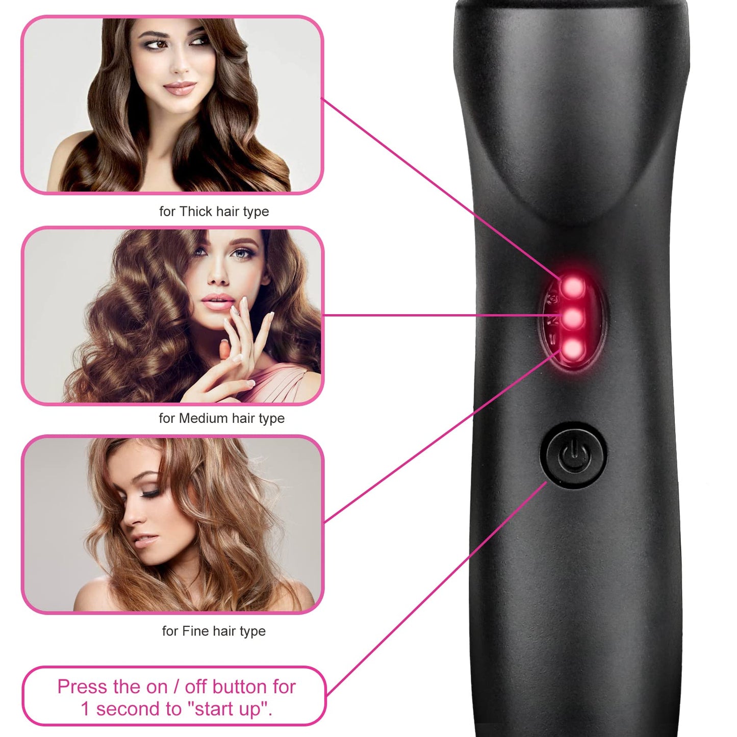 Electric Hot Comb Hair Straightener Heat Pressing Comb Curling Flat Iron Curler Hair Straightener Brush for Natural Black,Anti-Scald Beard Straightening Electric Press Comb
