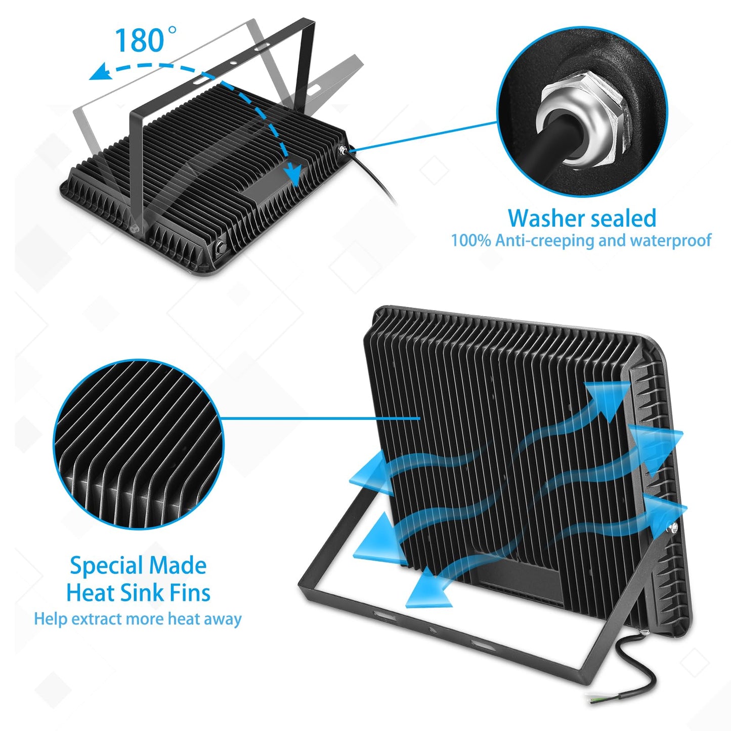 YANYCN 2 Pack 400W LED Flood Light Outdoor,2400W Equivalent 50500LM 5000K Daylight White Super Bright FloodLight with Plug,85-277V IP66 Waterproof Commercial Lighting for Fields,Counts,Arena,Stadium