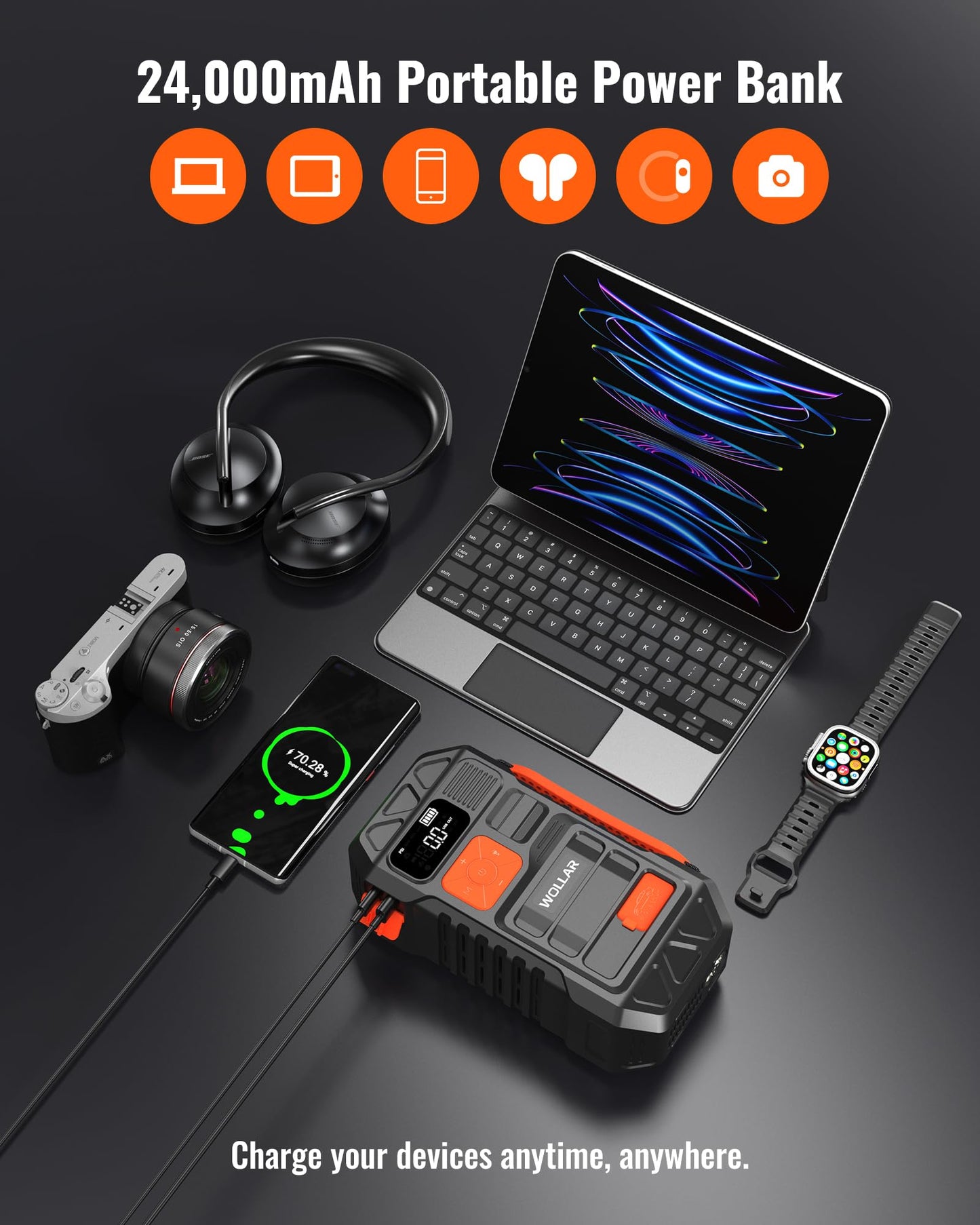 WOLLAR 4000A Peak Jump Starter with Dual-Cylinder Air Compressor - 5-in-1 Car Battery Jumper Starter, 12V Portable 160PSI Ultra-Fast Tire Inflator, 24000mAh 88.8Wh Jump Box for 10L Gas/Diesel Engines
