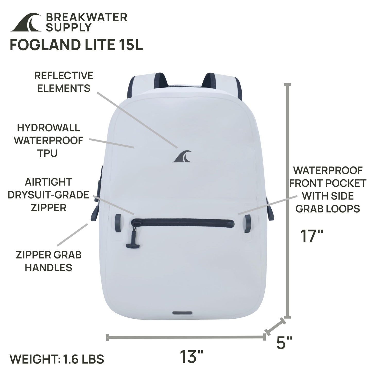 Breakwater Supply Waterproof Preparedness Pack, IP68 Submersible Airtight Backpack and Waterproof Marine First Aid Kit for Boating, Fishing, Kayaking (Fogland Lite 15L Fog White)