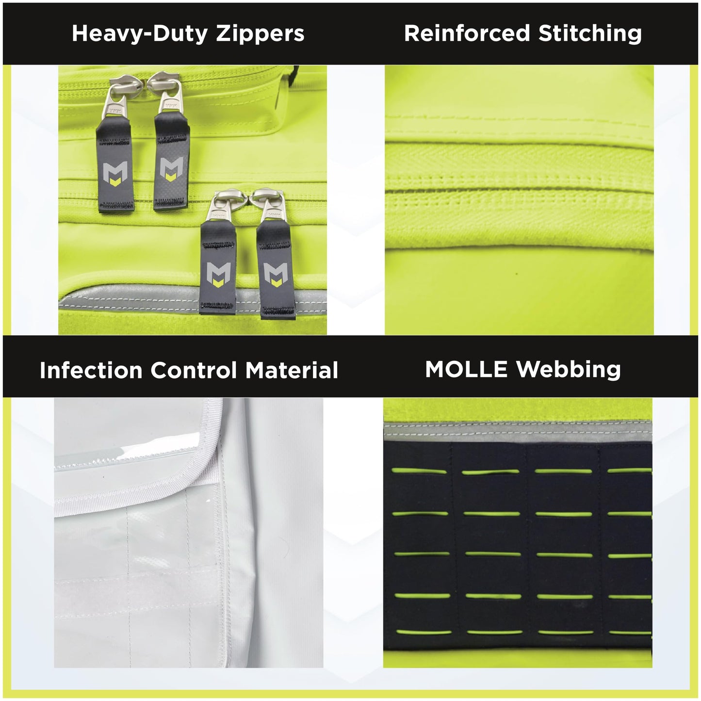 MERET OMNI PRO X Emergency Medical Backpack – Modular Trauma & First Aid Organizer with Easy to Clean Material – MOLLE Compatible – High Viz Yellow
