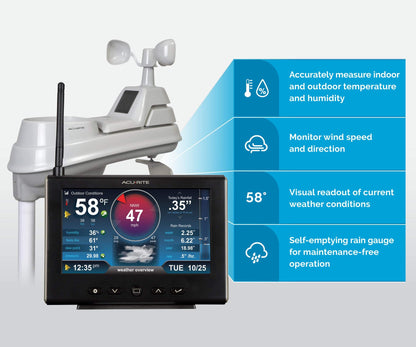 AcuRite 01535M 5-in-1 HD Weather Station Bundle with 06052M Remote Battery Pack