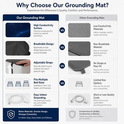 Grounding Mat for Bed, Conductive Earthing Mat Bed for Improve Sleep, Relieve Stress, Premium PU Leather Anti-Slip Grounding Pad with Grounding Cord, 27" * 60", Black, Fits Full Size Bed