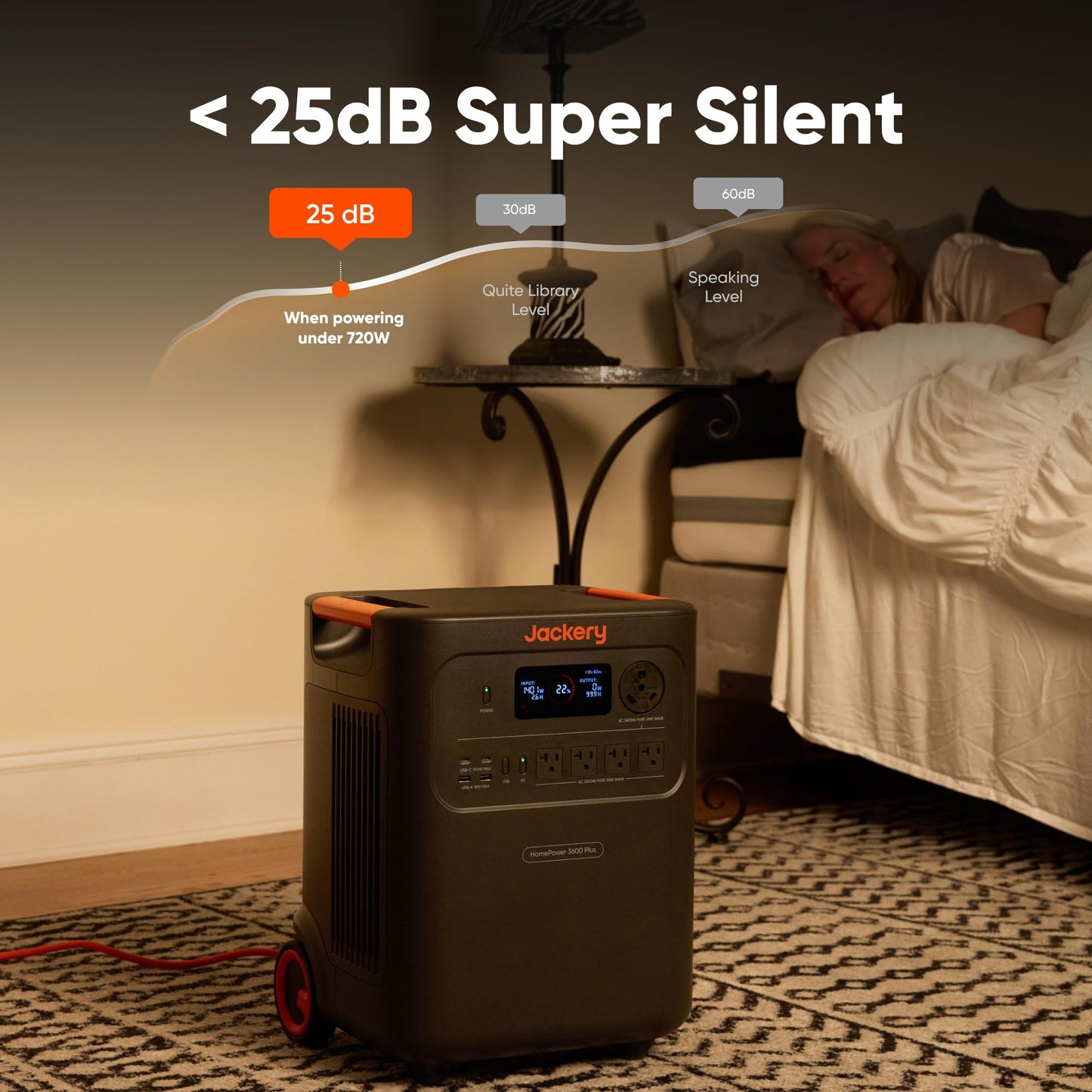 Jackery HomePower 3600 Plus Portable Power Station, 3600W AC Output, 3584Wh LFP Solar Generator, Expandable up to 21kWh, Essential Home Backup for Home Use, Emergencies, RV (Solar Panel Optional)