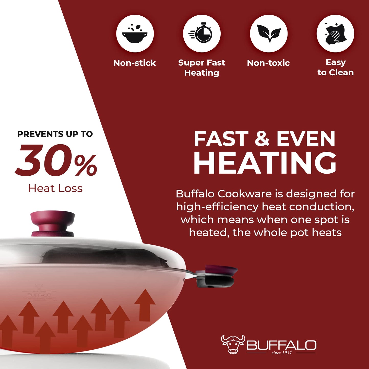 BUFFALO Clad Stainless Steel Wok Pan with Lid Flat Bottom 15 inch (38cm) Stir Frying Pan Tri-Ply Nonstick Cookware - Double Handle Cooking Pot for Induction/Electric/Gas Stoves