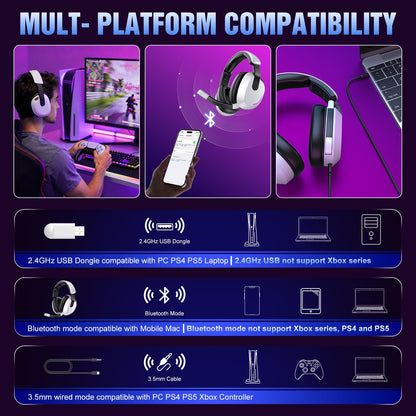 YPBDAN Wireless Gaming Headset for PS5 PS4 PC Switch Mac - RGB Over-Ear Headphones with Noise Cancelling Mic, 60H Playtime, 7.1 Surround Sound, Bluetooth 5.4 & Memory Foam Ear Cushions
