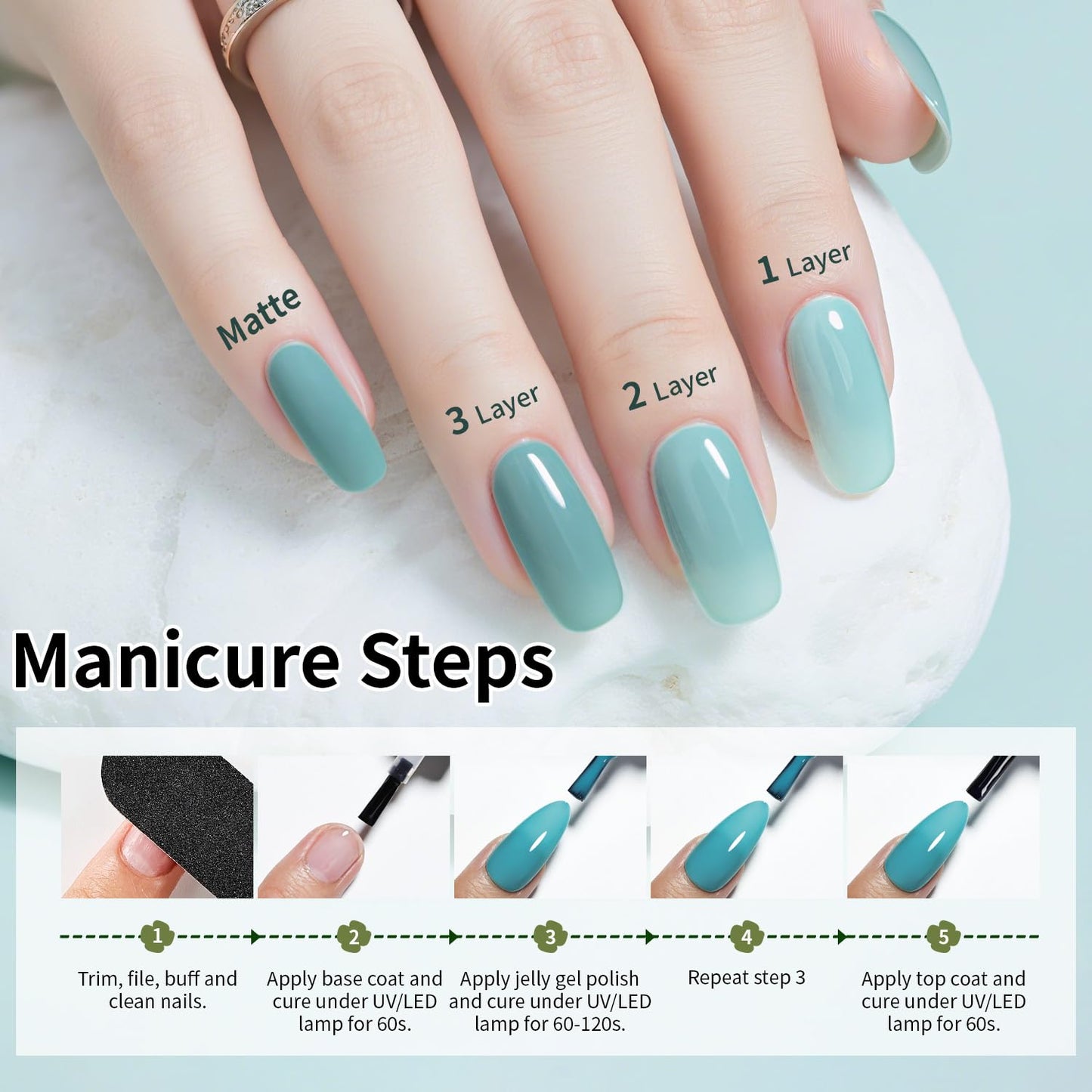 JODSONE Gel Nail Polish Kit with U V Light 32 Colors Gel Polish Nail + 4 Functional Adhesive Bottles Kit Soak Off Manicure Tools Gifts for Women