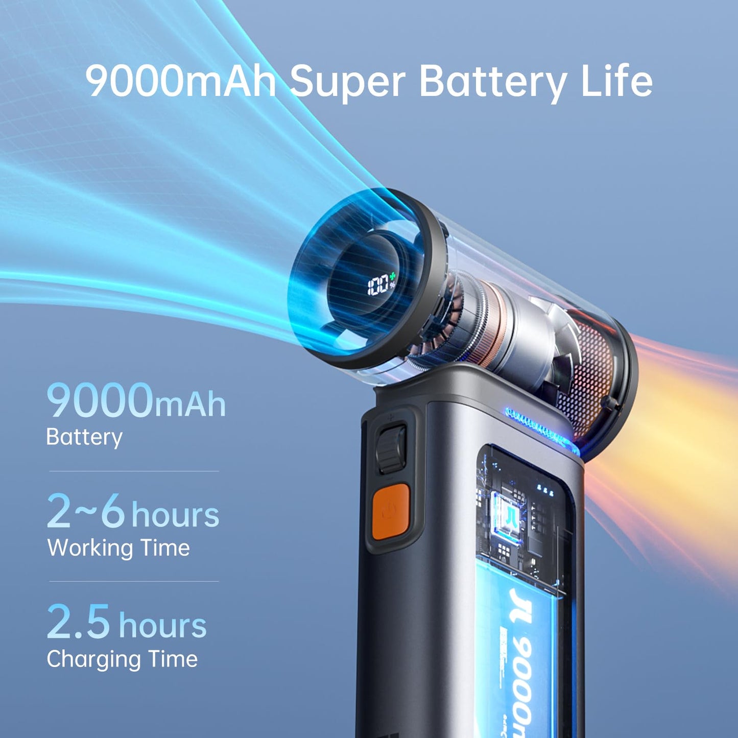 JISULIFE Handheld Mini Fan, Handheld Turbo Fan
