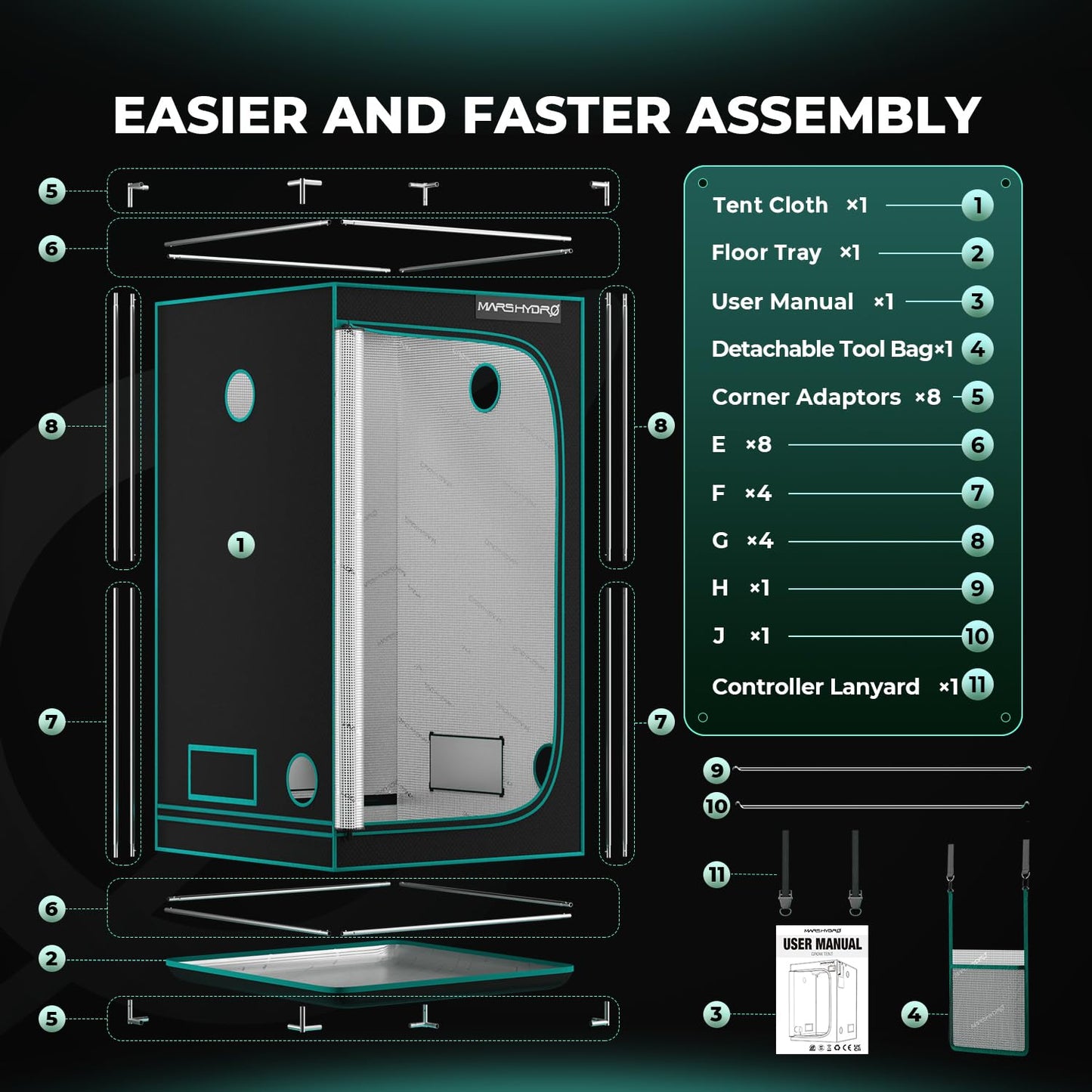 MARS HYDRO 3.3x3.3 Advanced Grow Tent, 39"x39"x71" High Reflective Mylar 1680D for Hydroponics Indoor Plant Growing, with Observation Window,Floor Tray and Smooth Zipper for TS1000/FC3000/FC-E3000