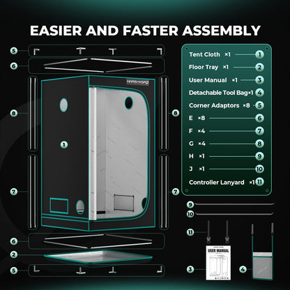 MARS HYDRO 3.3x3.3 Advanced Grow Tent, 39"x39"x71" High Reflective Mylar 1680D for Hydroponics Indoor Plant Growing, with Observation Window,Floor Tray and Smooth Zipper for TS1000/FC3000/FC-E3000