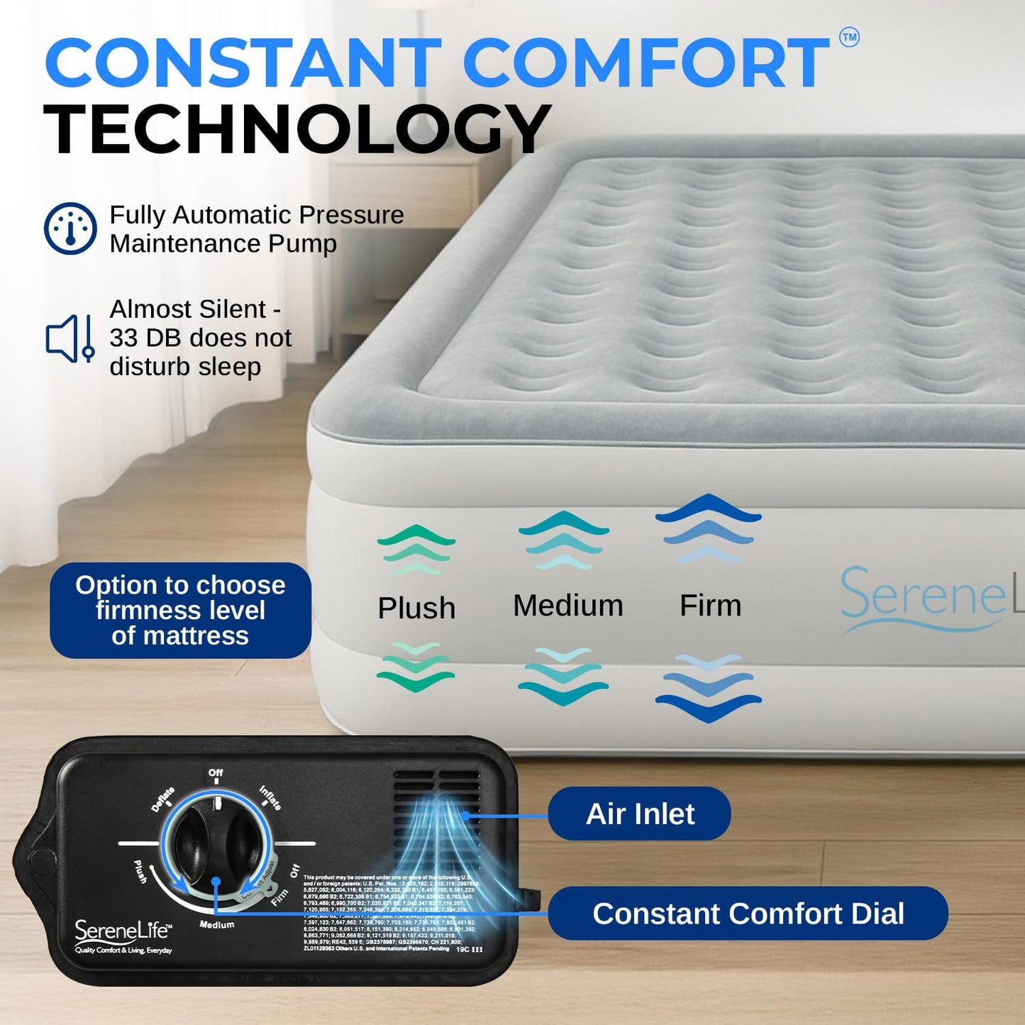 SereneLife Full Size Air Mattress with Built-in Pump | 55-Inch Wide Raised Inflatable Mattress for Guests, Camping & Travel, Constant Comfort Technology, Plush Top, Storage Bag Included