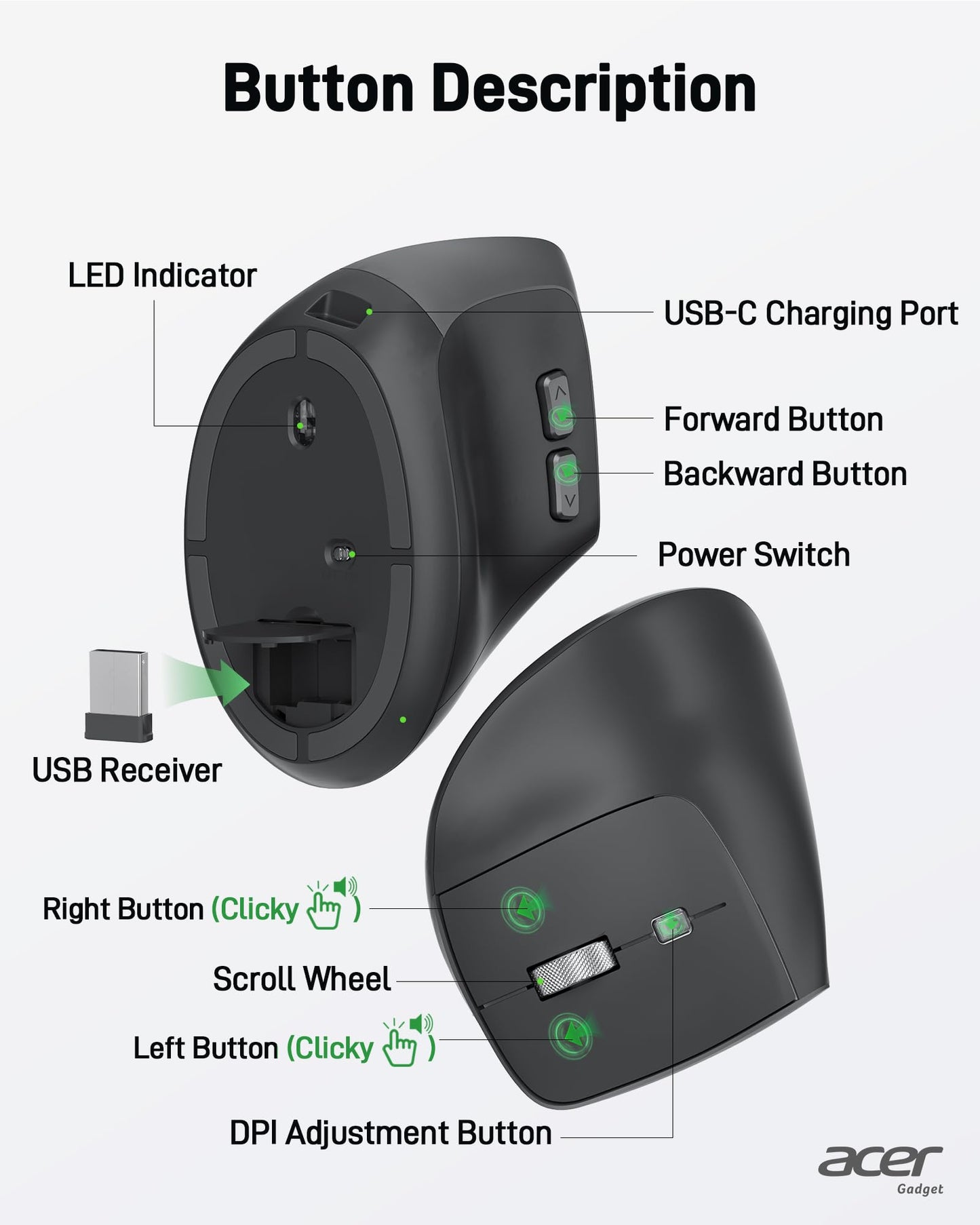acer Wireless Mouse, 1200 DPI Computer Mouse for Laptop with 2.4GHz USB A Receiver, 5 Buttons Compatible for Windows, macOS, Android (Black)