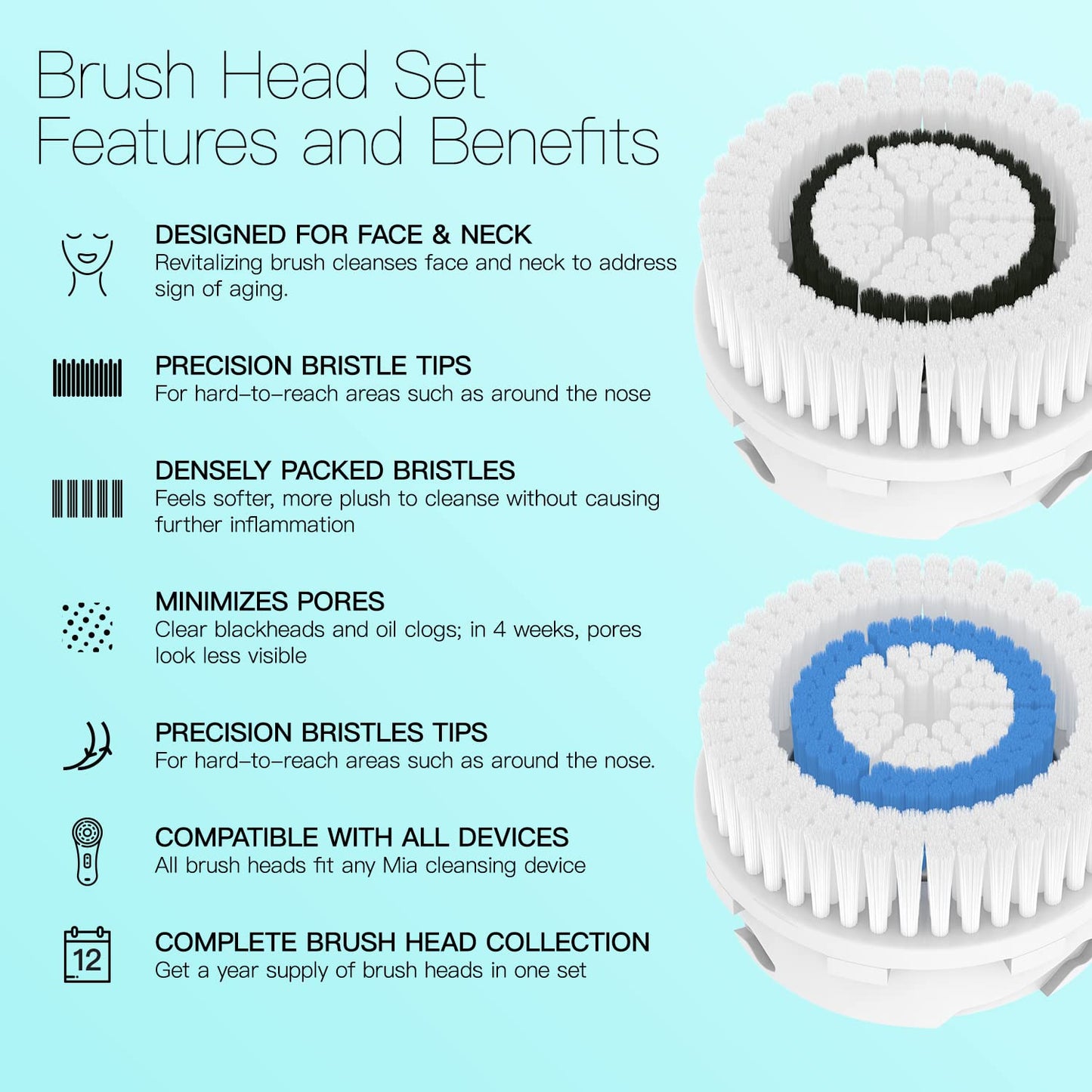 Brushmo Facial Brush Head Replacements Compatible with Clarisonic Mia 1, Mia 2, Mia Fit, Alpha Fit, Smart Profile Uplift and Alpha Fit, Deep Pore Facial 4 Pack (Deep Pore)