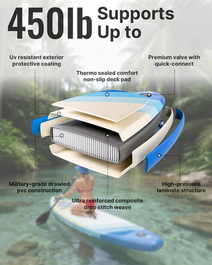 YOTTOY Inflatable Stand Up Paddle Board,Stable Lightweight 10' SUP with Non-Slip EVA Deck, Premium Paddleboard Accessories, Three-Fin System & Carry Bag,All-Around Inflatable SUP (Sky Blue)