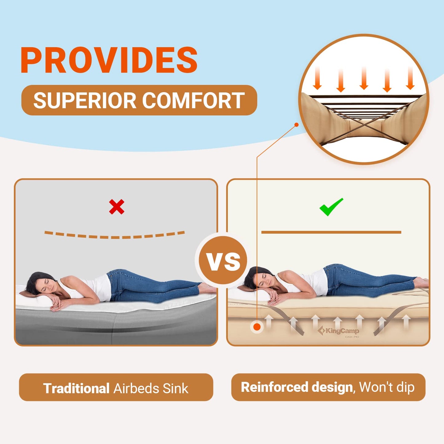 KingCamp Camping Mattress Air Base with Air Pump, Portable & Compact Alternatives to Camp Cot, Inflatable Bed Frame for Home Tent Storing (Air Mattress Not Included)