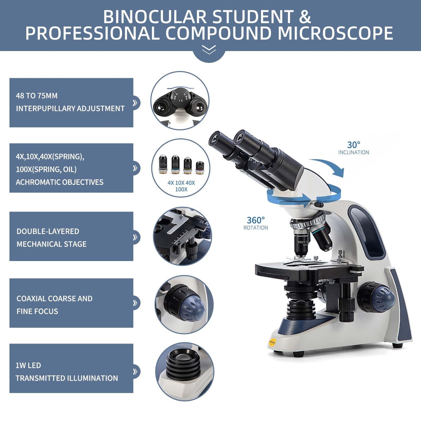 SWIFT SW380B Compound Binocular Microscope 40X-2500X, with 5MP USB Camera,Microscope Lens Adapter and 100 PCS Slide Kit